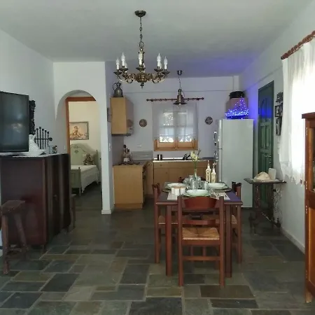 View Αμπελάς