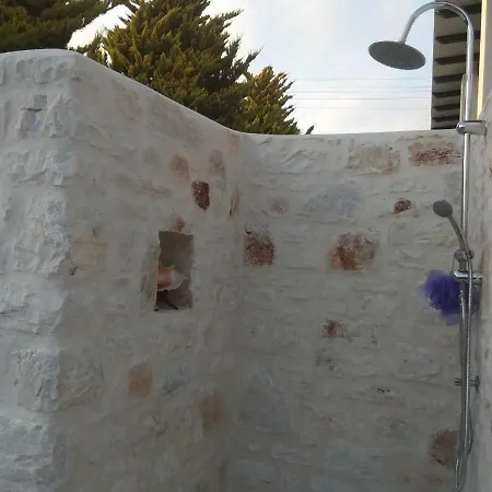 View Αμπελάς